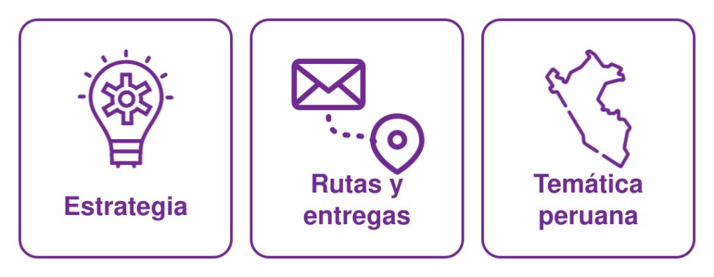 Características de Chaski: estrategia, rutas y entregas y temática peruana