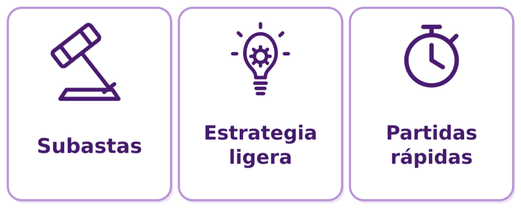 Características de Score 5: subastas, estrategia ligera y partidas rápidas.