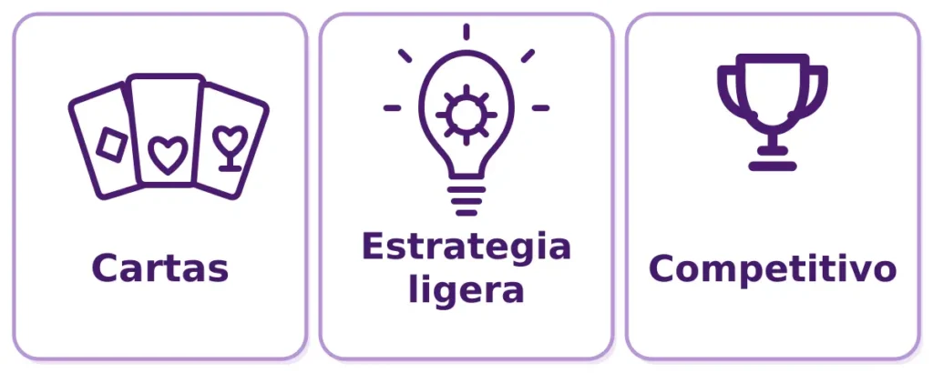 Características del juego de mesa Virus Marvel